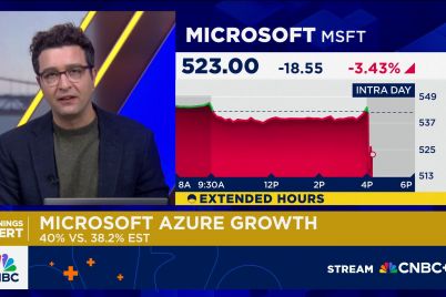 microsoft-plans-to-hire-more-but-with-a-lot-more-leverage-thanks-to-ai-ceo-satya-nadella-says.jpg