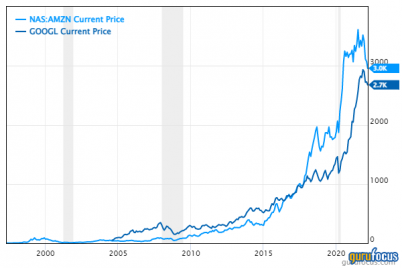 mohnish-pabrai-how-to-find-the-next-100-bagger-stock.png