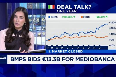 monte-dei-paschi-shares-fall-7-after-lender-launches-surprise-13-billion-euro-bid-for-mediobanca.jpg