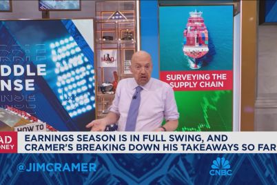 more-demand-than-supply-gives-companies-an-edge-jim-cramer-says.jpg
