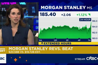 morgan-stanley-tops-estimates-as-trading-revenue-exceeds-expectations-by-nearly-1-billion.jpg