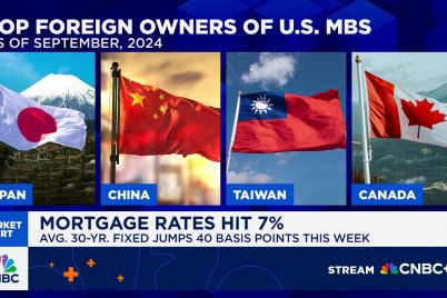 mortgage-rates-surge-over-7-as-tariffs-hit-bond-market.jpg
