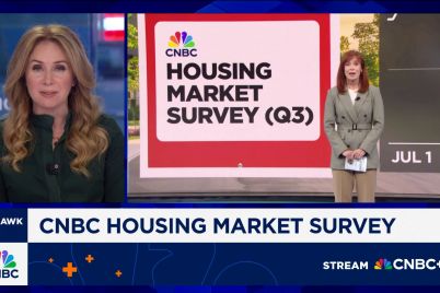 most-potential-homebuyers-expect-mortgage-rates-to-drop-thats-why-theyre-waiting.jpg