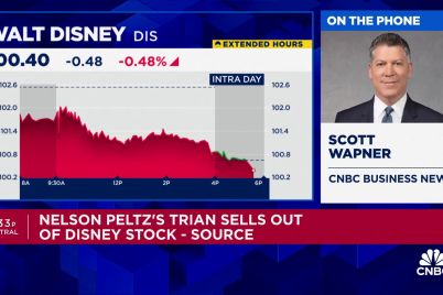 nelson-peltz-sells-entire-disney-stake-weeks-after-losing-proxy-battle.jpg