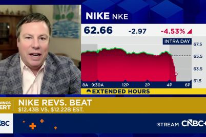 nike-shares-fall-10-as-china-sales-plunge-tariffs-hit-profits.jpg