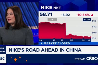 nike-shares-fall-9-on-weak-outlook-expected-20-sales-decline-in-china.jpg