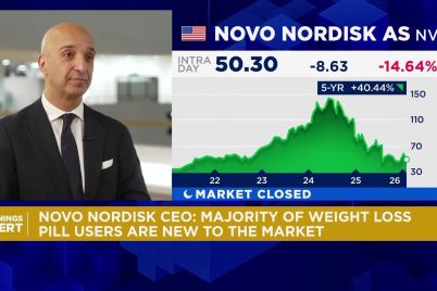 novo-nordisk-shares-tumble-as-ceo-warns-it-will-get-worse-before-it-gets-better.jpg