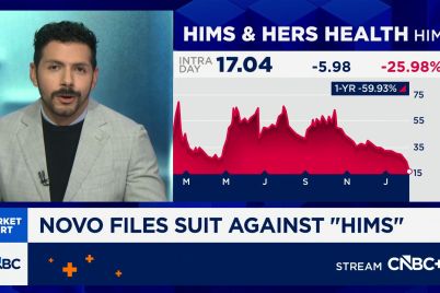 novo-nordisk-sues-hims-hims-stock-plunges-27.jpg