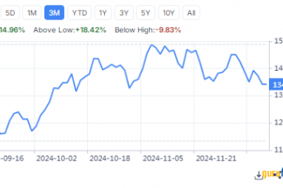 nvidia-stock-dips-2-5-on-valuation-concerns-and-regulatory-risks.png