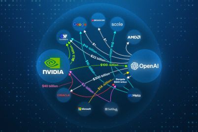 oracle-shares-on-pace-for-worst-quarter-since-2001-as-new-ceos-face-concerns-about-ai-build-out.jpg