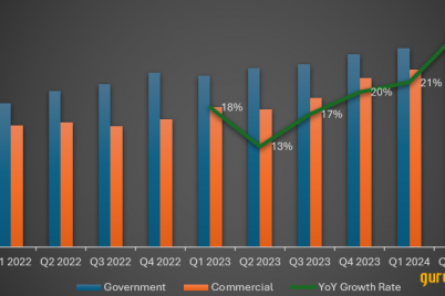 palantir-have-investors-missed-the-boat.png