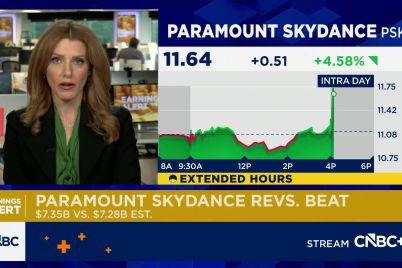 paramount-earnings-revenue-beat-expectations-as-streaming-business-offers-a-boost.jpg