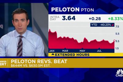 peloton-shares-soar-35-as-turnaround-plan-takes-hold-losses-shrink.jpg