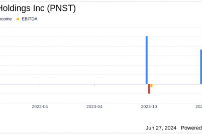 pinstripes-holdings-inc-pnst-q4-earnings-revenue-misses-estimates-net-loss-slightly-improves.png