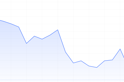 precious-metals-lead-the-santa-rally-is-rotation-to-crypto-still-possible-scaled.png