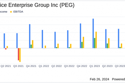 public-service-enterprise-group-inc-peg-reports-strong-2023-results-with-net-income-more-than.png