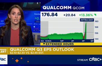 qualcomm-shares-soar-16-on-ceo-comments-about-china-orders-hyperscaler-customer.jpg