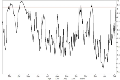 risks-rise-for-bitcoin-gold-and-silver-as-goldman-sachs-warns-80-billion-in-stock-selling.png