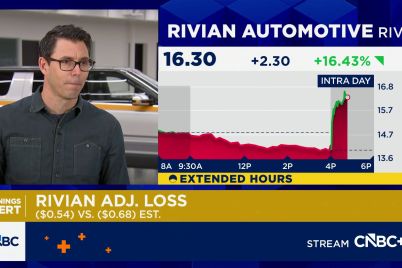rivian-tops-fourth-quarter-expectations-targets-significant-production-increase.jpg
