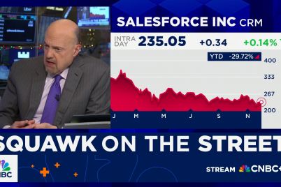 salesforce-beats-on-earnings-issues-better-than-expected-revenue-forecast.jpg