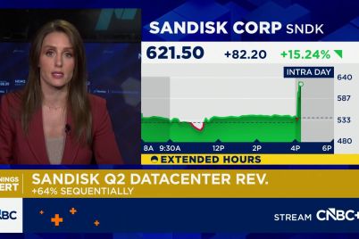 sandisk-stock-soars-14-after-blowout-earnings-report-shows-overwhelming-ai-demand.jpg