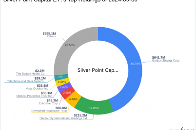 silver-point-capital-l-p-increases-stake-in-gulfport-energy-corp.png