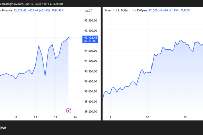 silver-price-hits-new-all-time-high-amid-cooler-than-expected-us-core-cpi.png