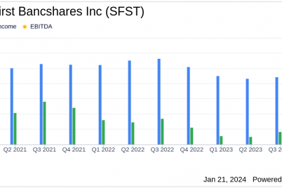 southern-first-bancshares-inc-sfst-reports-earnings-for-q4-and-full-year-2023.png