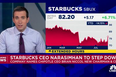starbucks-replaces-ceo-laxman-narasimhan-with-chipotle-ceo-brian-niccol.jpg