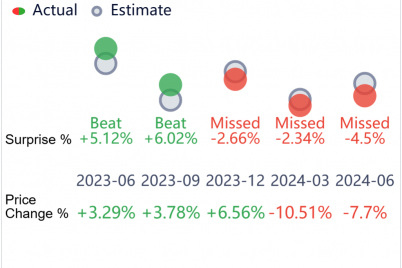 stellantis-ceo-departs-amid-slumping-sales-and-board-disagreements.png