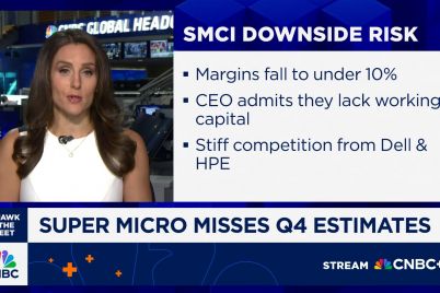 super-micro-stock-sinks-20-after-earnings-outlook-disappoint.jpg