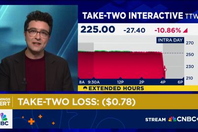 take-two-sinks-7-on-delay-of-grand-theft-auto-vi-to-november-2026.jpg