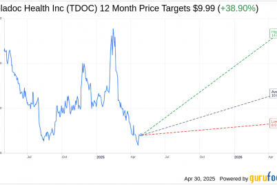 teladoc-health-tdoc-expands-with-uplift-acquisition.png