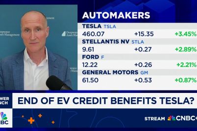 tesla-deliveries-rise-7-before-ev-tax-credits-expire.jpg
