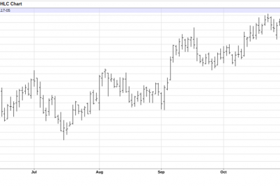 the-bears-are-in-charge-of-the-euro-how-to-trade-the-currency-slump-now.png