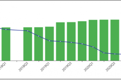 third-avenue-curtails-trinity-place-holdings-investment.png