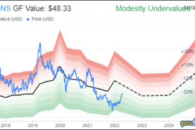 top-1st-quarter-buys-of-the-tweedy-browne-global-value-fund.png
