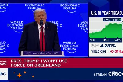 trump-calls-for-congress-to-enact-10-credit-card-interest-rate-cap-bank-stocks-rise.jpg