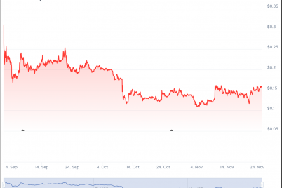 trumps-crypto-empire-is-crashing-and-his-followers-are-paying-the-price.png
