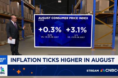 trumps-tariffs-are-slowly-finding-their-way-into-consumer-prices.jpg