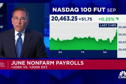 u-s-economy-added-206000-jobs-in-june-unemployment-rate-rises-to-4-1.jpg