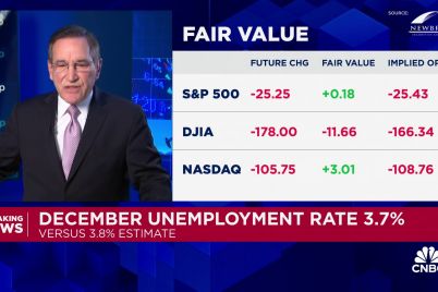 u-s-payrolls-increased-by-216000-in-december-much-better-than-expected.jpg