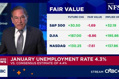 u-s-payrolls-rose-by-130000-in-january-more-than-expected-unemployment-down-to-4-3.jpg
