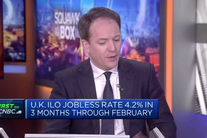 uk-inflation-eases-less-than-expected-to-3-2-in-march-sparking-concerns-of-u-s-style-stickiness.jpg