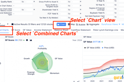 unveiling-the-combined-charts-screener-your-gateway-to-in-depth-stock-analysis.png