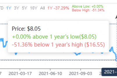 us-gold-is-poised-to-move-up-rapidly-as-gold-rises.png