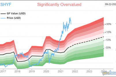 value-investing-live-recap-eric-heyman-and-tim-kang.png