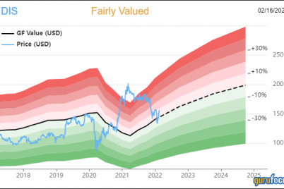 value-investing-live-recap-john-dorfman.png
