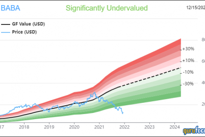 value-investing-live-recap-kevin-carter.png