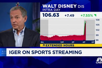 wall-street-loves-disneys-kitchen-sink-quarter-but-nelson-peltz-says-he-isnt-backing-down.jpg
